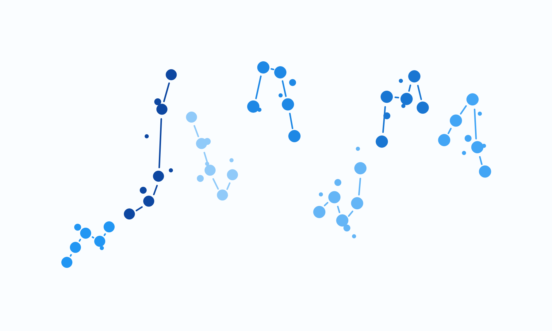 Expression-Embryo Database